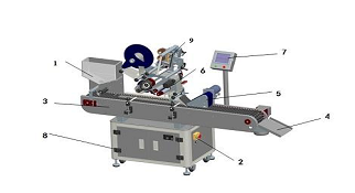 全自动贴标机应该如何调试？